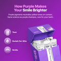 DR.DENT Purple Mouthwash - Sachets 20 Pack - Peroxide-Free - Alcohol Free - Vegan Mint