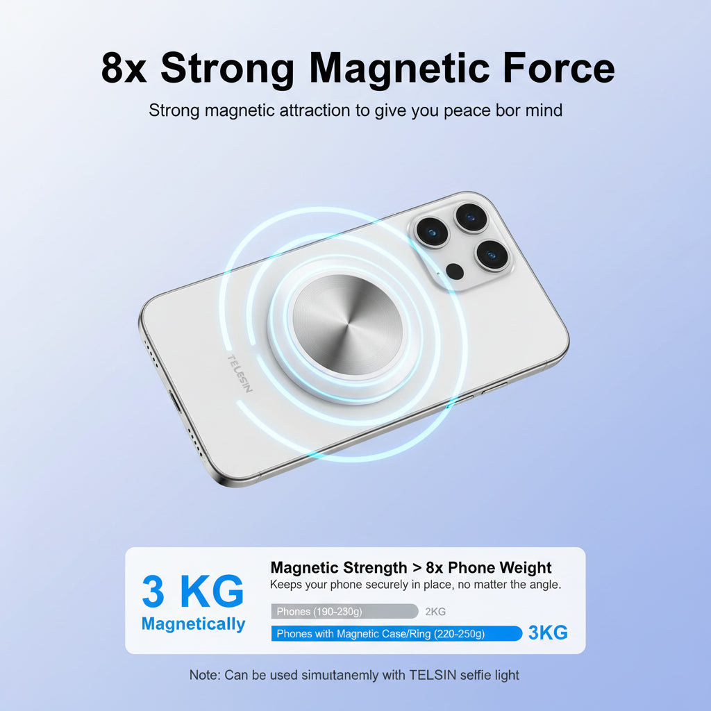 Magnetic Phone Camera Grip + C03 Magnetic Selfie Light (Silver) Bundle Kit Compatible with iPhone Magsafe & Android