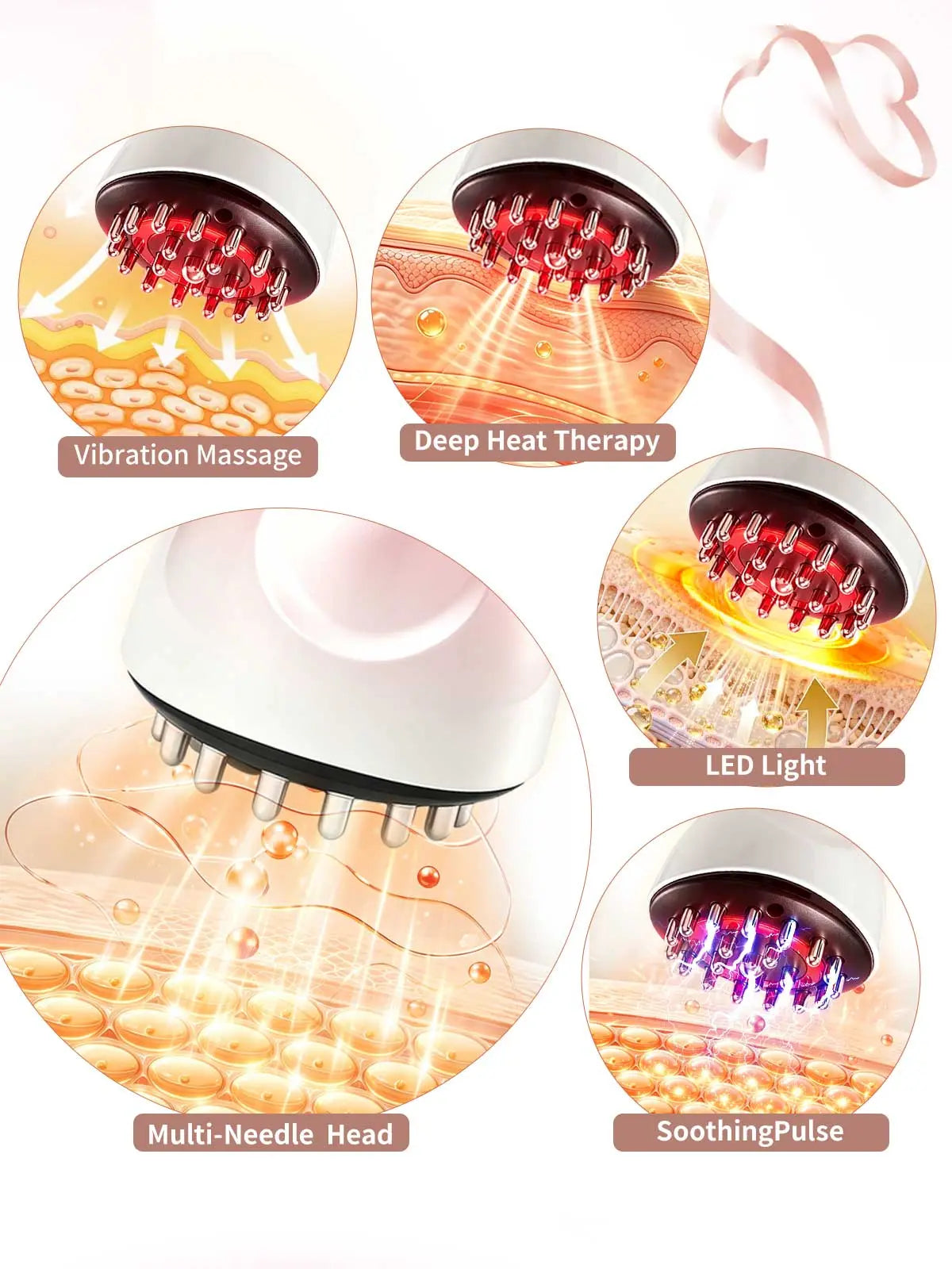 Handheld Full Body Massager with 35-Speed 4-In-1 Soothingpulse Technology, Vibration, Heat, and Light for Full Body Care on Neck,Back,Arms,Waist,Belly&Belly& Legs, Gift for Parents,Girlfriend
