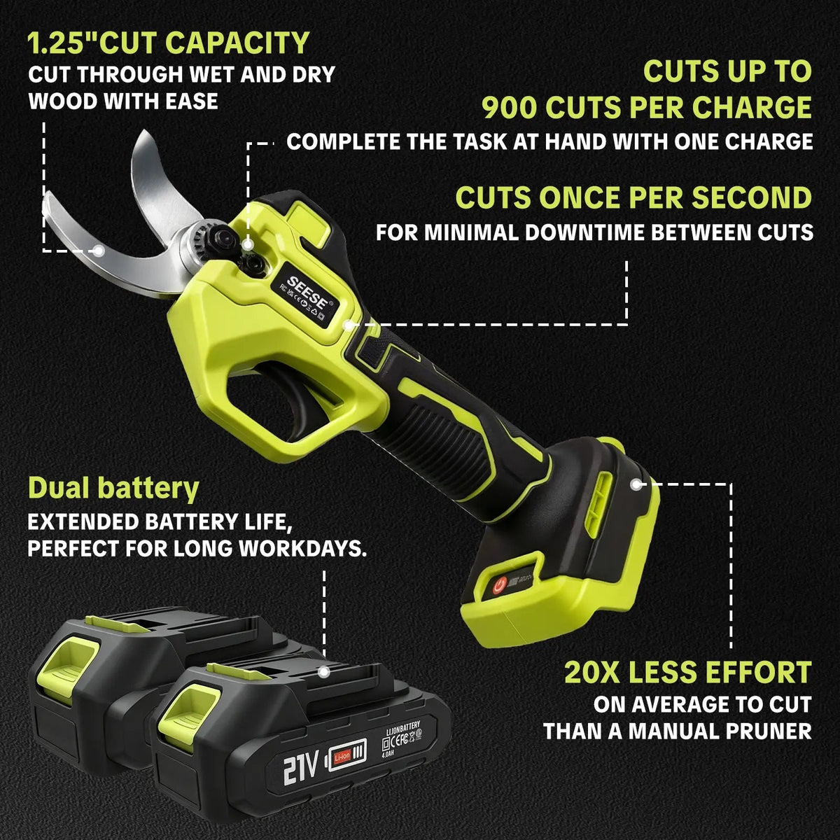 SEESE Electric Pruning Shears for Gardening: 1.25" Cutting Cordless Power Pruner, Brushless Motor, Dual21V Battery for Tree & Flowertrimming Fathersdaygift