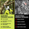 SEESE Electric Pruning Shears for Gardening: 1.25